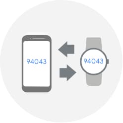 Wear OS by Google infographic